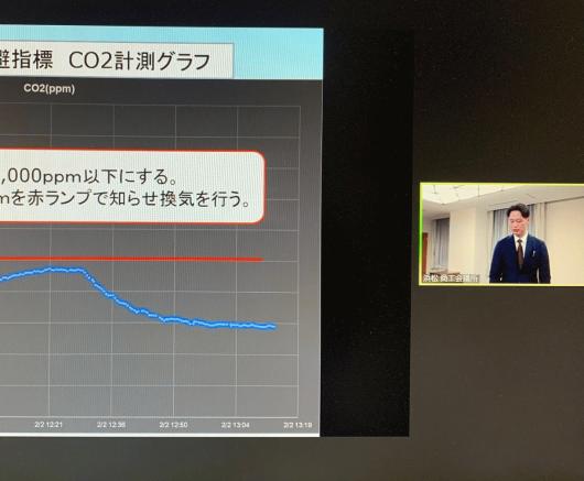 はままつアグリテック推進プロジェクト！！